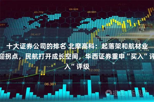 十大证券公司的排名 北摩高科：起落架和航材业务迎拐点，民航打开成长空间，华西证券重申“买入”评级